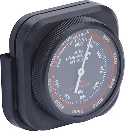 HR-imotion | Hoogtemeter | Compact | Zelfklevend | Inclusief houder